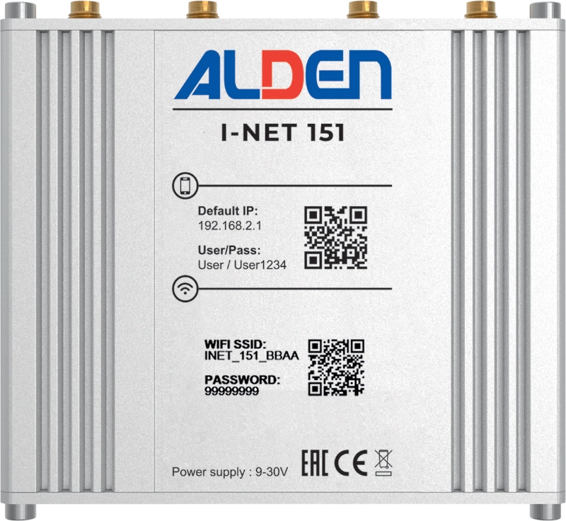 Kit Antenne Auto Satellite Alden Planar Decodeur Tnt