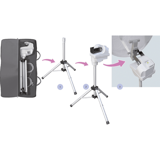 Antenne Automatique Teleco Activsat 85cm Smart Sur Trépied