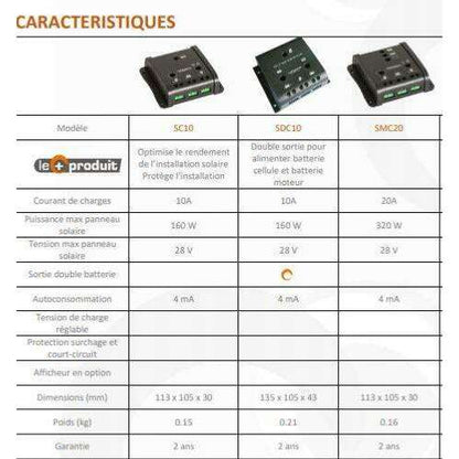 Regulateur De Charge Sdc10 Pour Panneau Solaire 160w Double Batteries