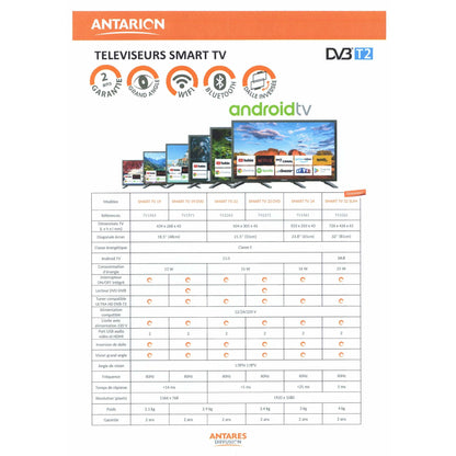 TV Connectée Bluetooth 24' (61cm) android - Antarion Camping Car